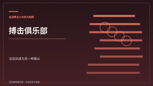 《搏击俱乐部》反叛与服从主题的原创中文编辑封面,非电影剧照