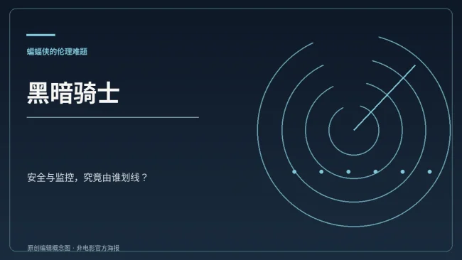 《蝙蝠侠:黑暗骑士》安全与监控主题的中文原创概念图