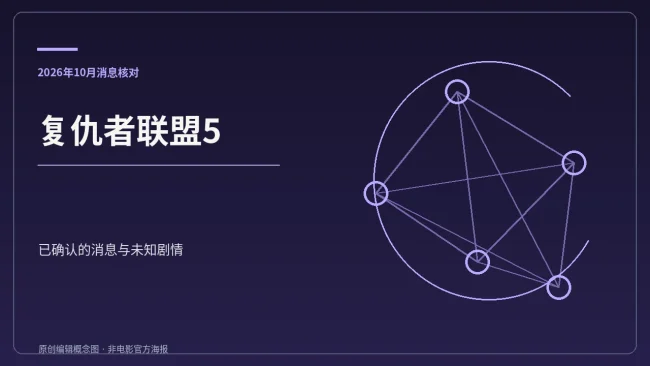 《复仇者联盟5》已确认消息核对的原创中文概念封面,不含漫威人物或商标