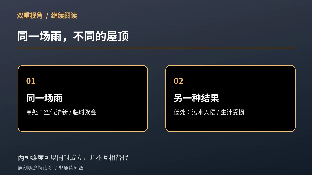 楼梯与阶级原创概念解读示意图