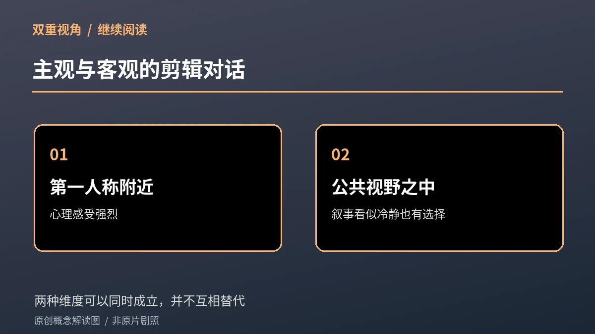 彩色与黑白原创概念解读示意图