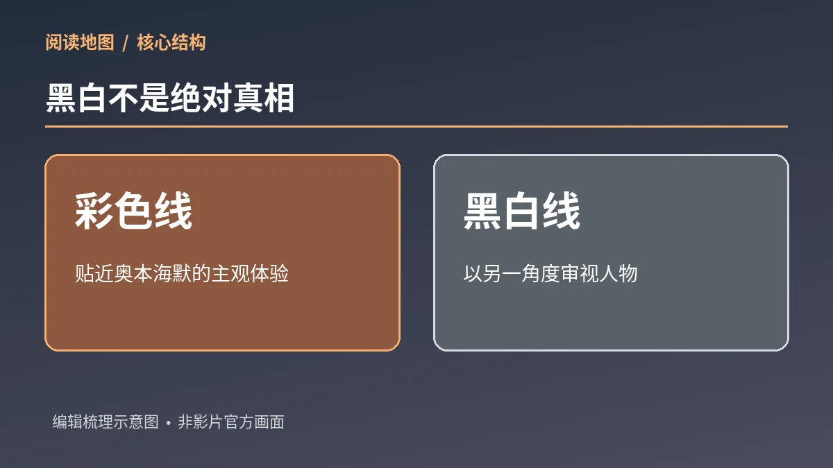 彩色与黑白原创概念解读示意图