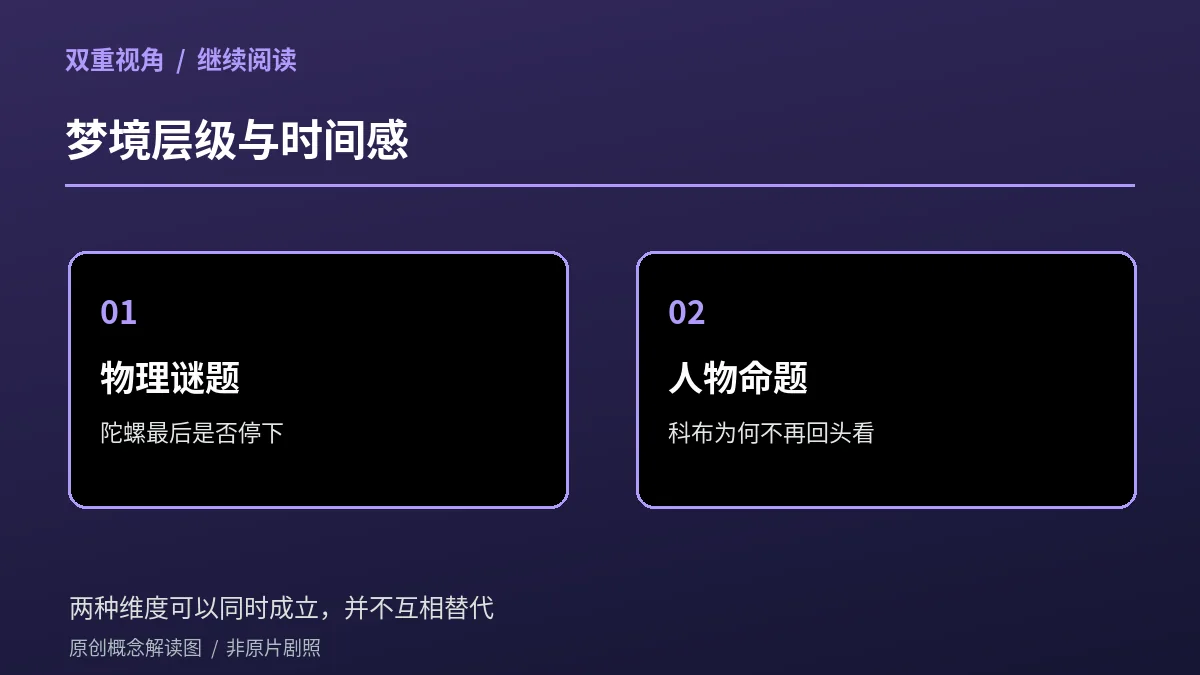 陀螺之外原创概念解读示意图