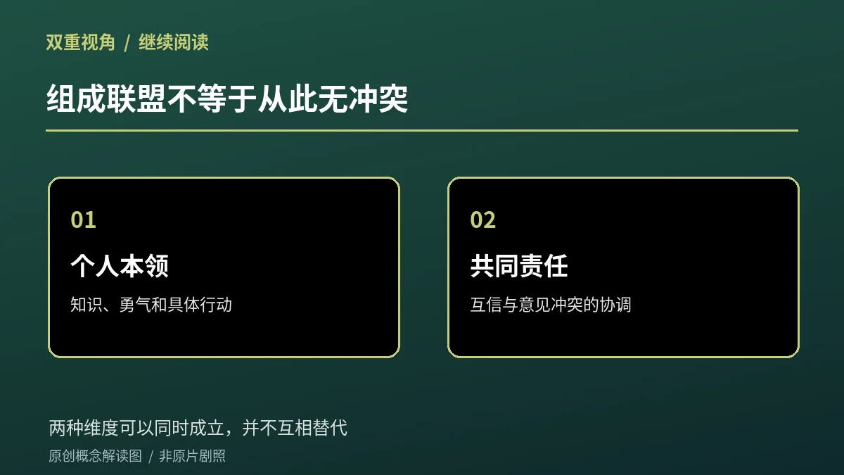 九人的护戒队原创概念解读示意图