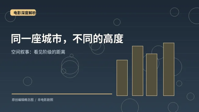 《寄生虫》里的楼梯：向上走为何仍然贫穷主题原创概念封面